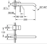 Grohe Essence New, Inbouwmengkraan