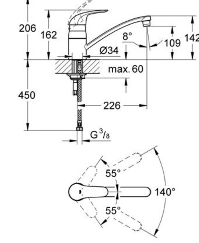 Grohe Euroeco Keukenmengkraan Eengreeps Chroom